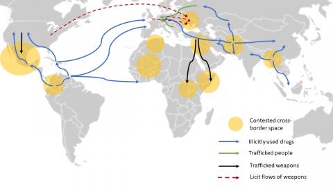 Global Security Diagram